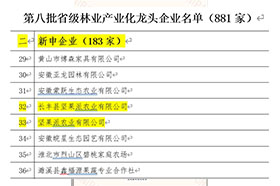 第八批省級林業產業化龍頭一色桃子成人片免费观看
