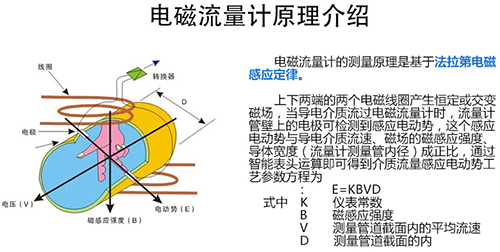 測一色桃子成人片免费观看工作原理圖